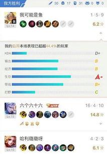 卓伟爆料两段视频,两段视频揭露娱乐圈惊人内幕